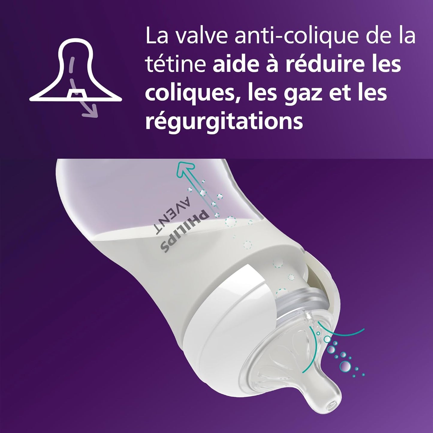 Philips Avent Natural Response - Coffret Découverte Pour Bébé : Biberon Natural Response 125 Ml Avec Tétine T2 (0 Mois Et Plus), Sucette Ultra Air, Modèle SCD837/10
