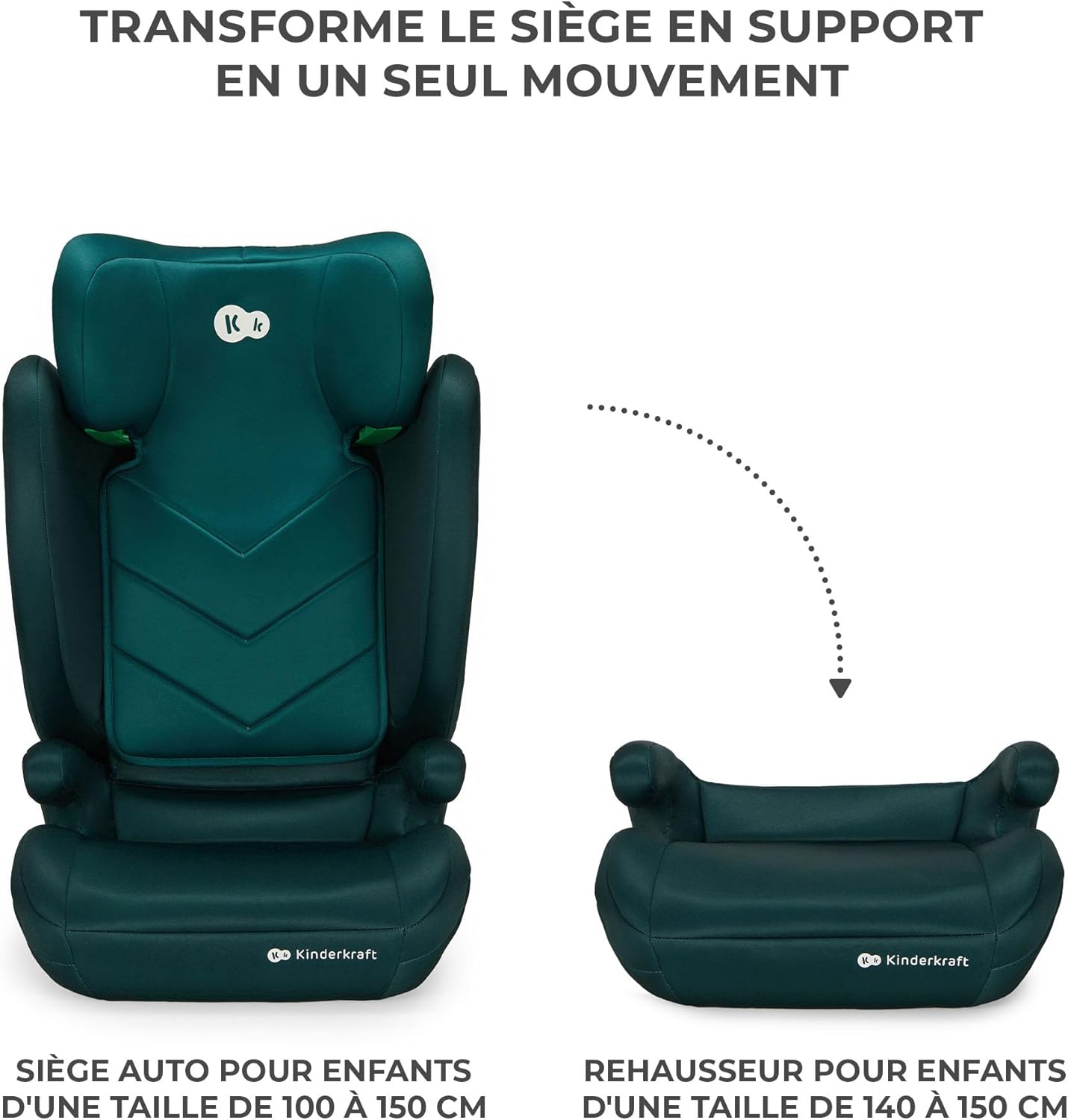KINDERKRAFT - Siège auto I-SPARK I-Size