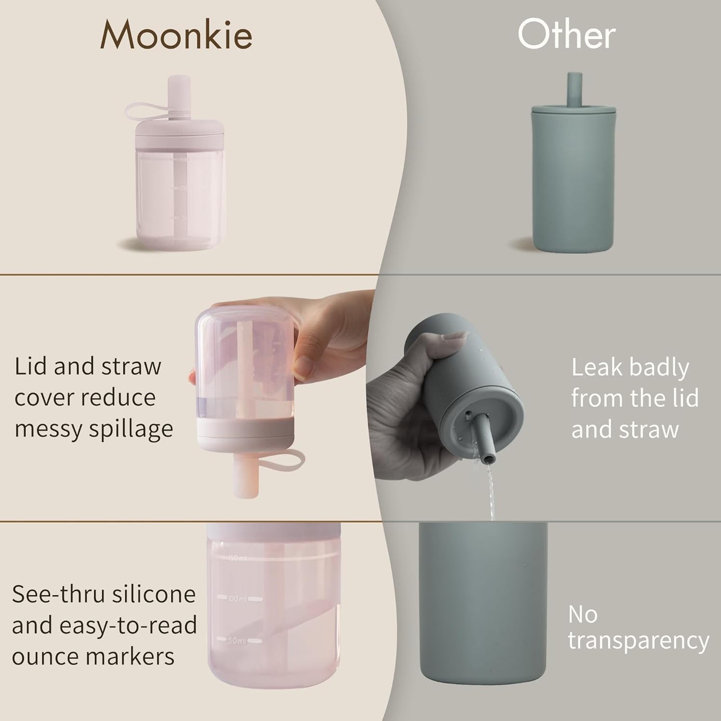 MOONKIE - Tasse d'apprentissage avec paille 