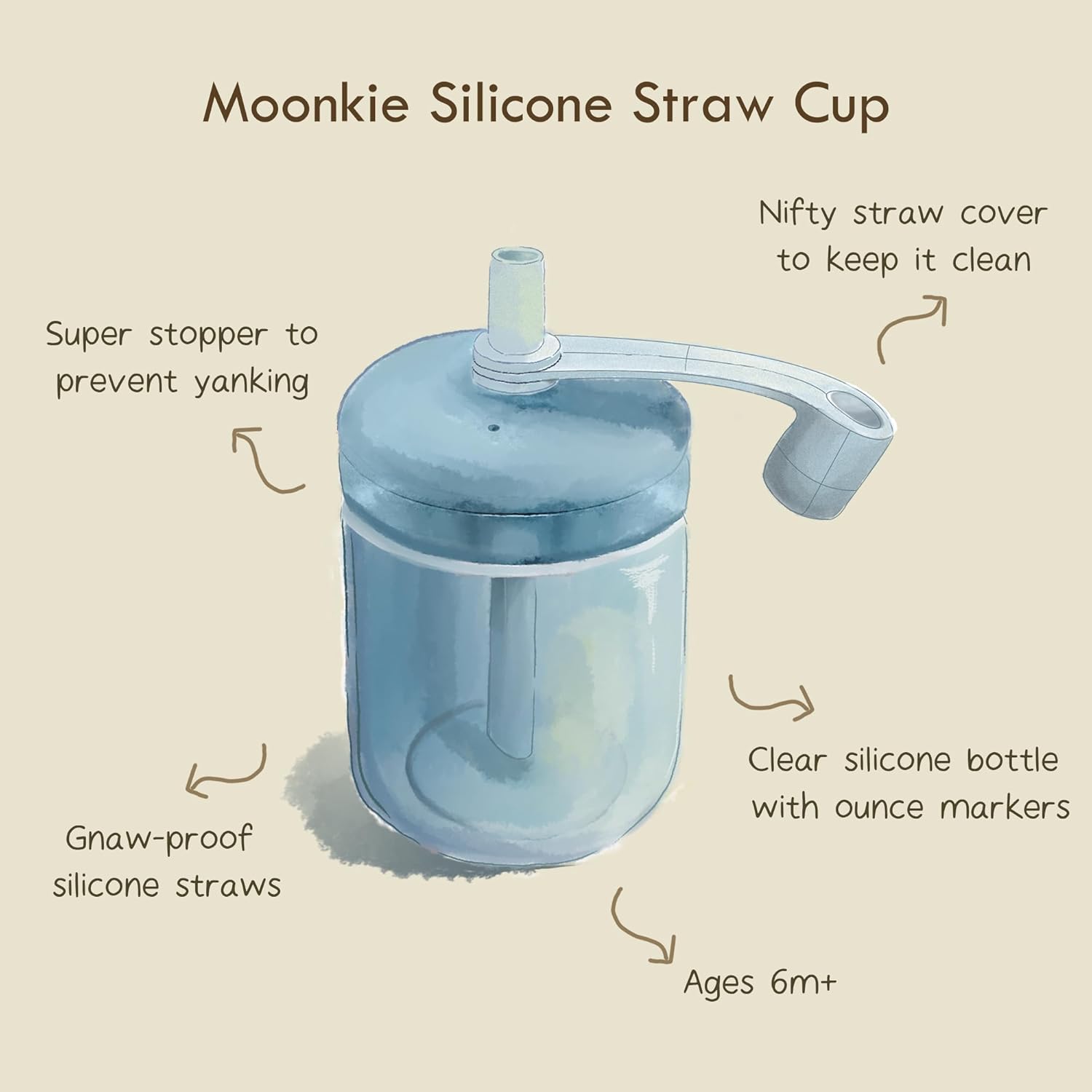 MOONKIE - Tasse d'apprentissage avec paille 