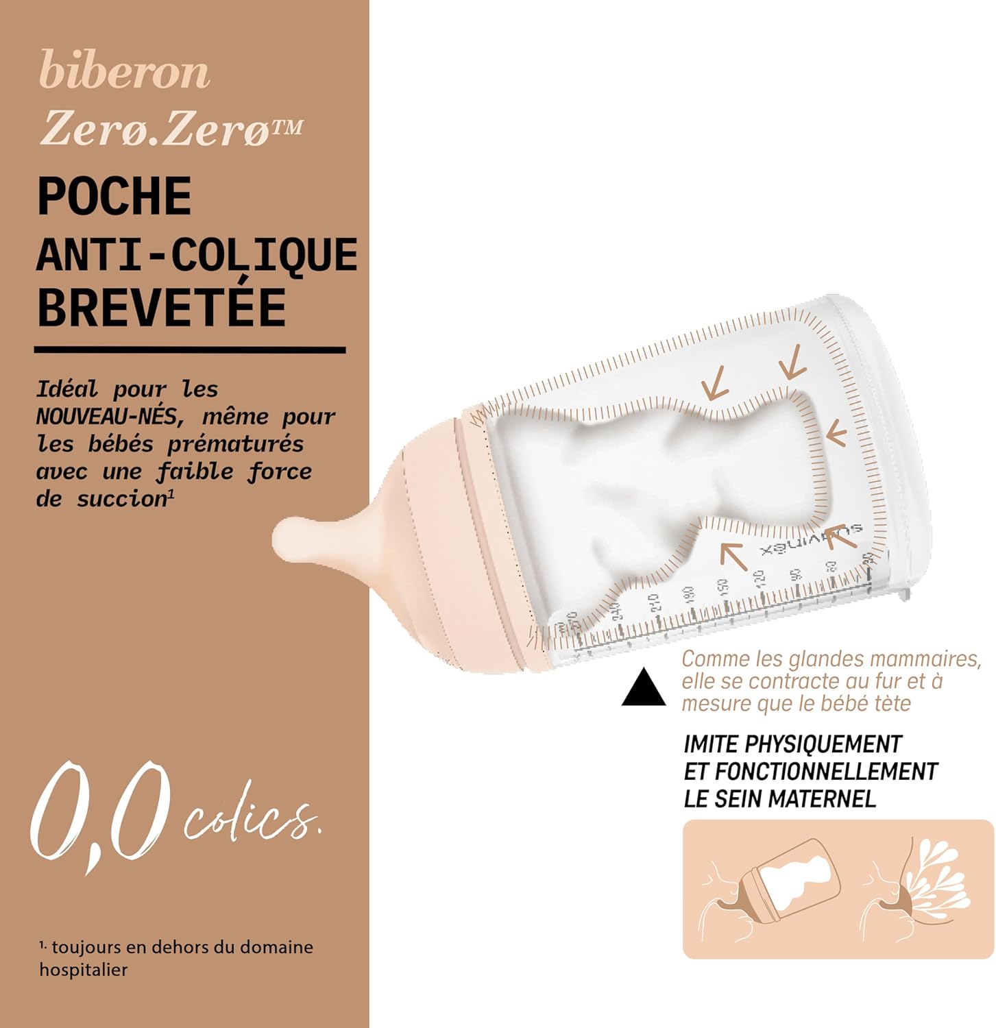 SUAVINEX - Biberon anti-colique