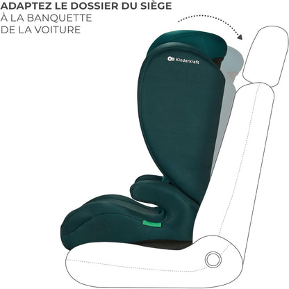 KINDERKRAFT - Siège auto I-SPARK I-Size 