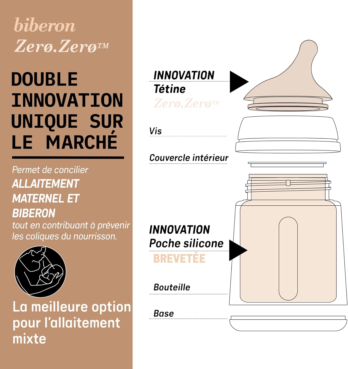 SUAVINEX - Biberon anti-colique