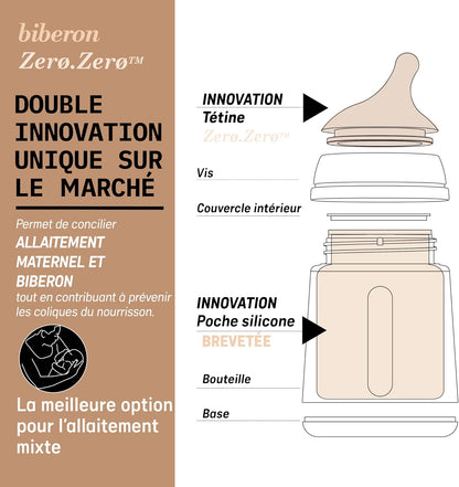 SUAVINEX - Biberon anti-colique